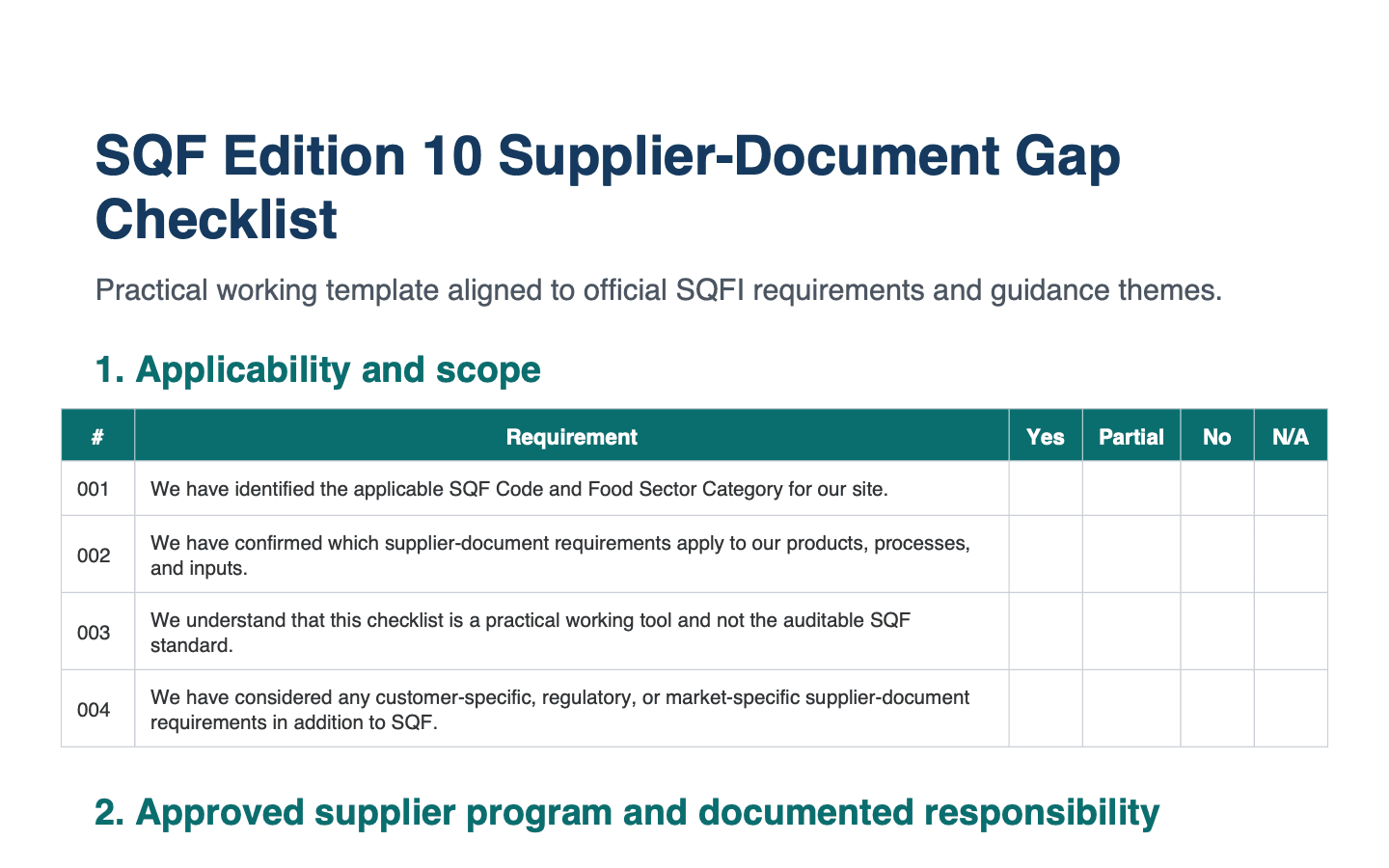 SQF supplier-document gap checklist title and applicability table with Yes, Partial, No, and N/A assessment columns