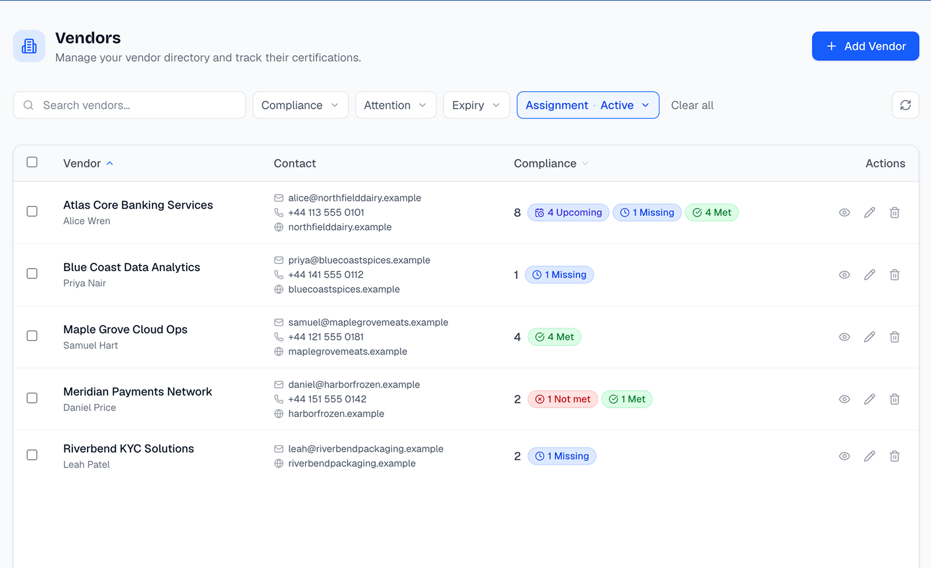 Evidash supplier compliance dashboard showing missing, upcoming, met and unmet evidence requirements