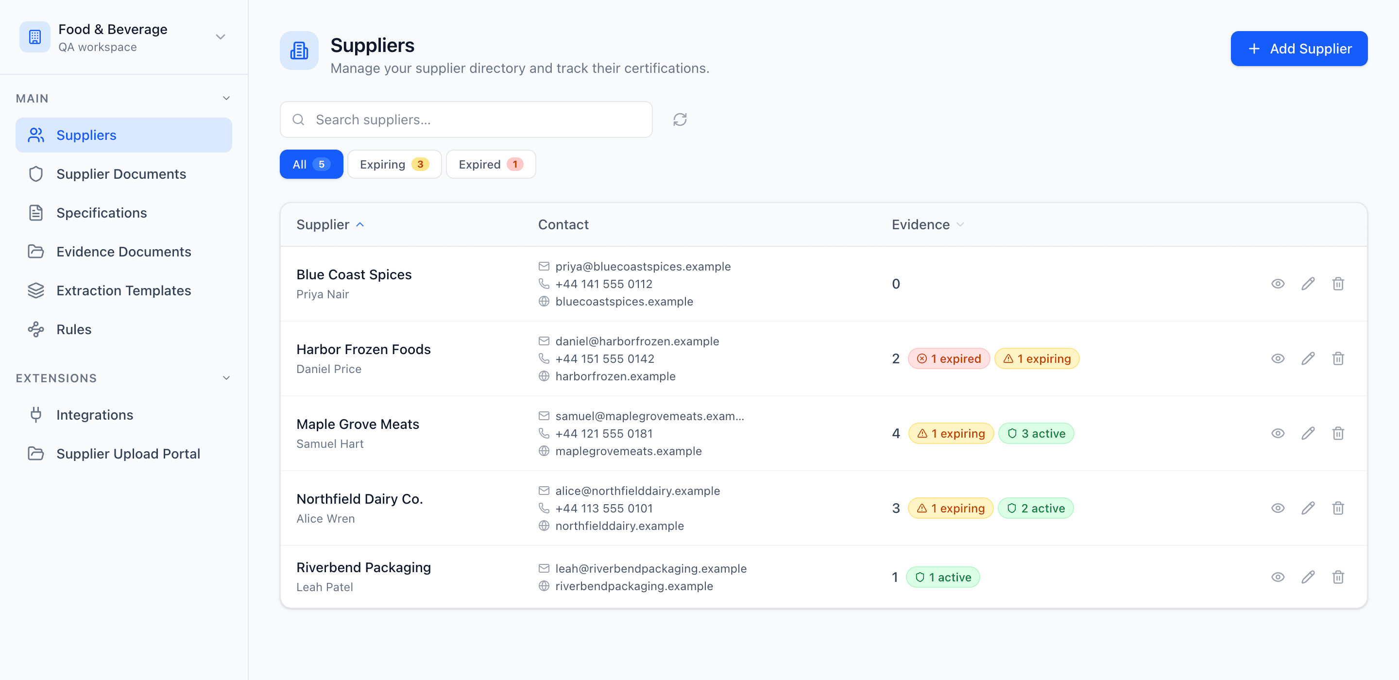 Evidash BRCGS supplier compliance dashboard