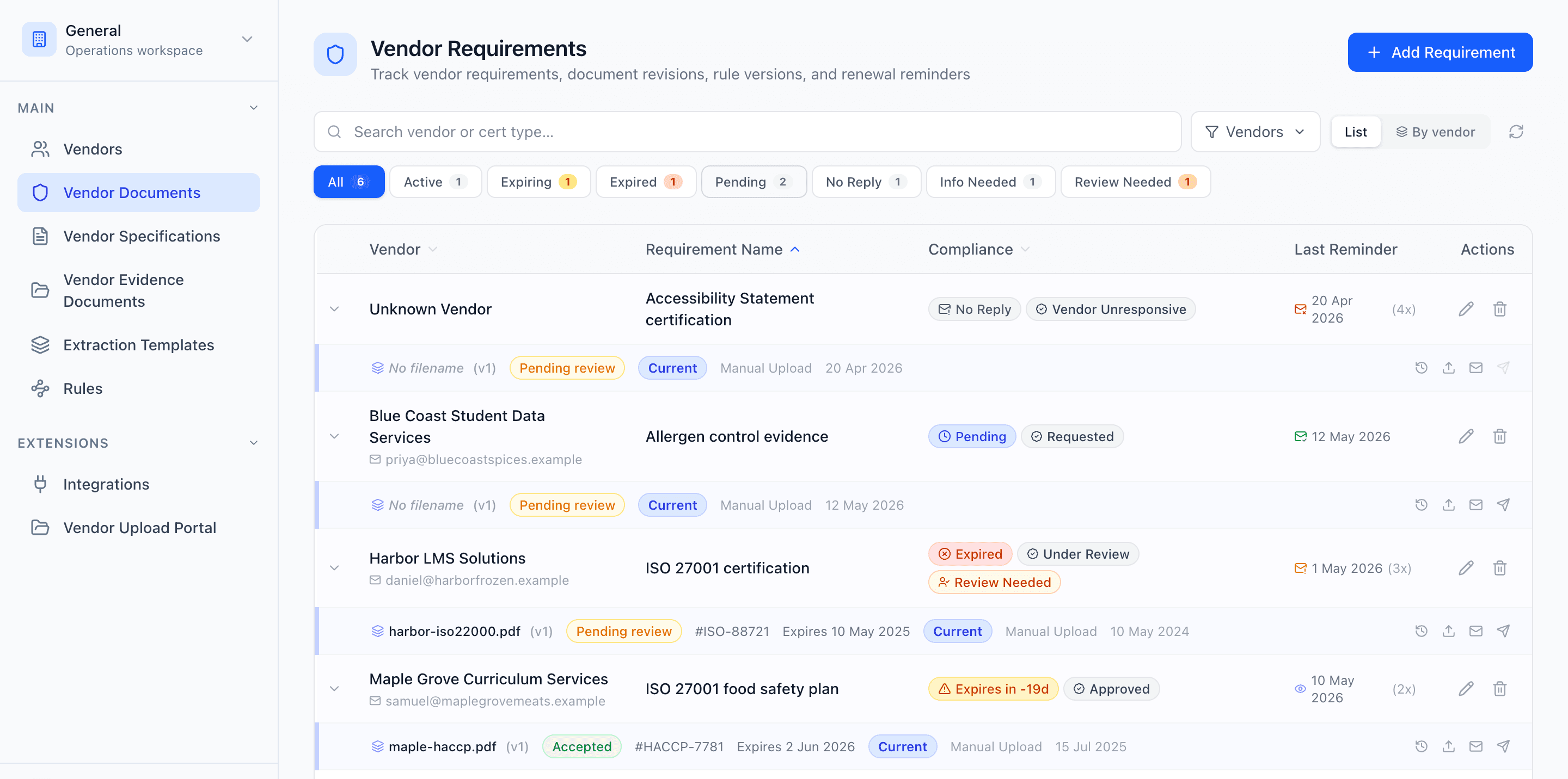 Evidash certificate expiry tracking dashboard