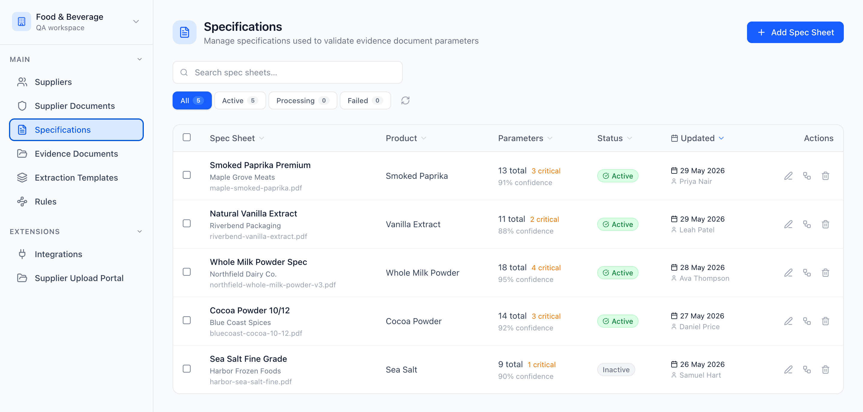Evidash specification management dashboard